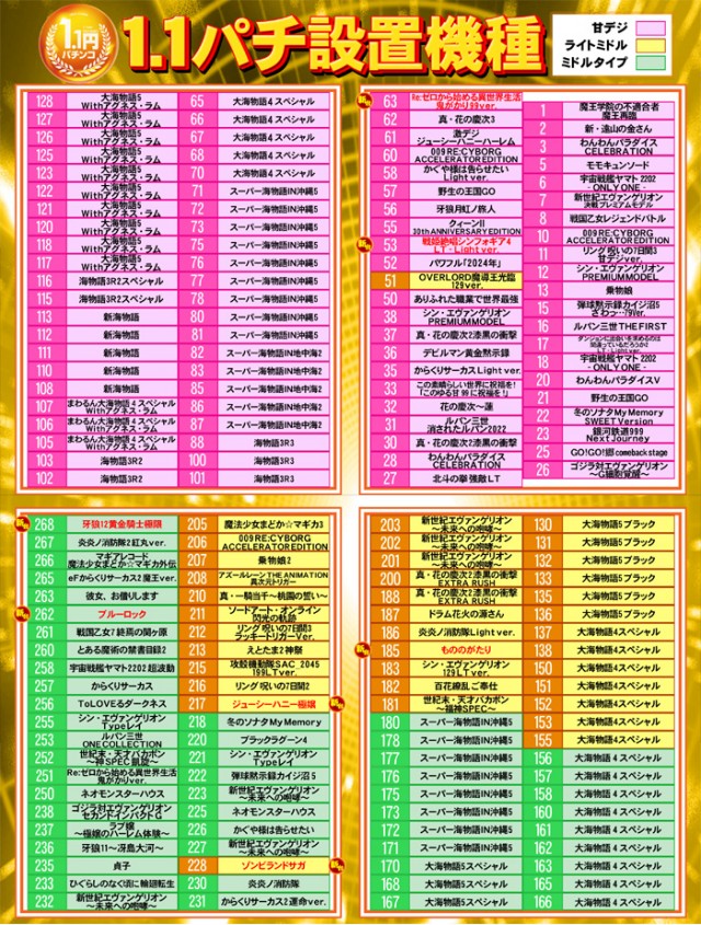 ベガ小嶺店の最新情報画像