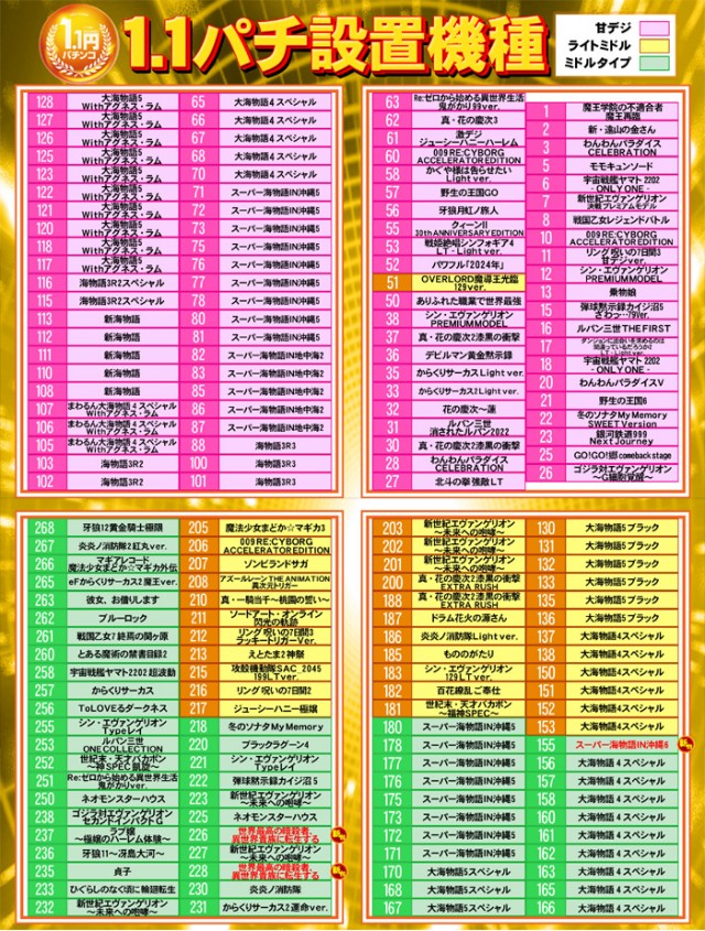 ベガ小嶺店の最新情報画像