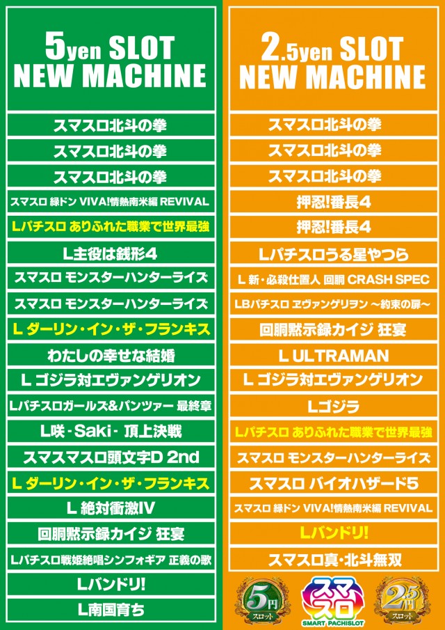 パーラー21世紀楠橋店の最新情報画像