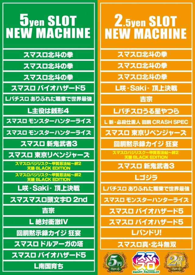 パーラー21世紀楠橋店の最新情報画像