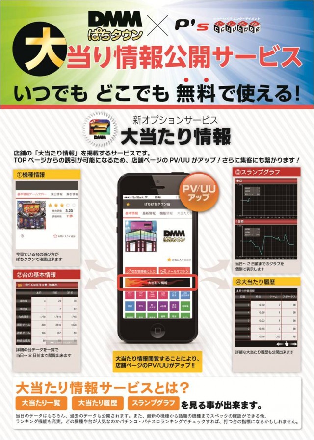 パーラー21世紀楠橋店の最新情報画像