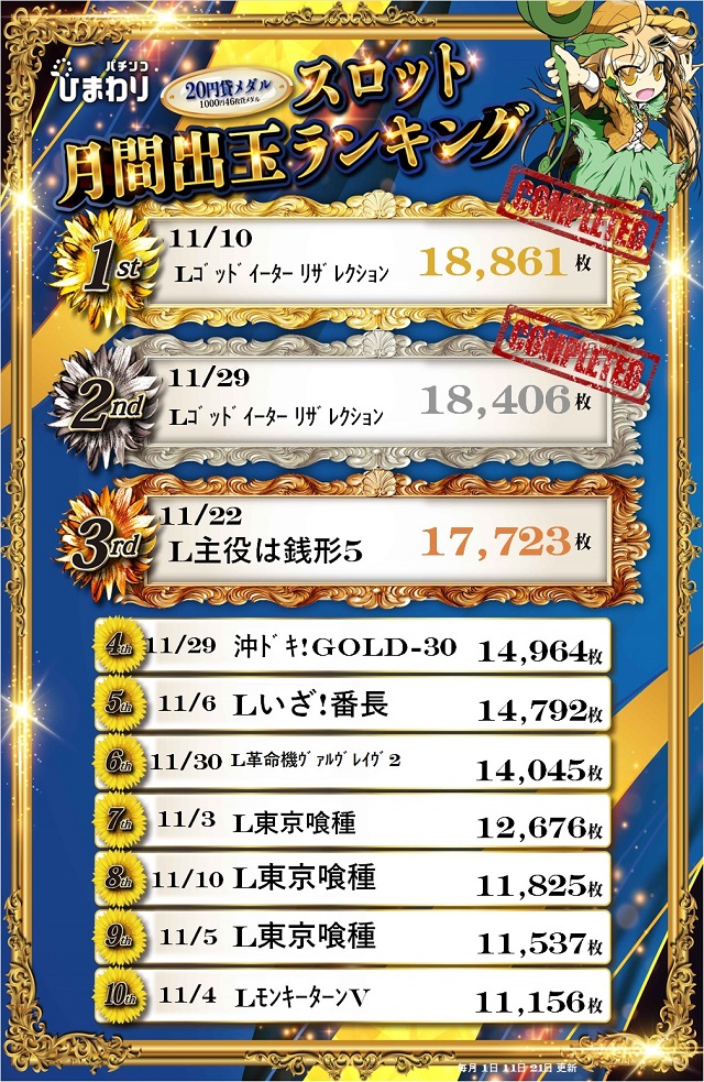 新琴似ひまわりの最新情報画像