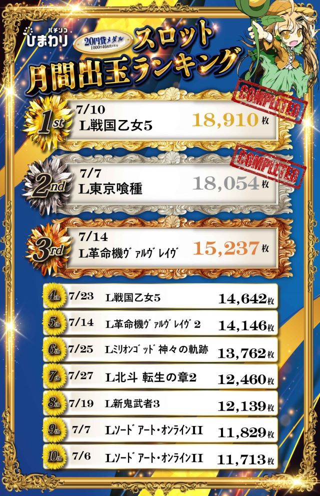 新琴似ひまわりの最新情報画像