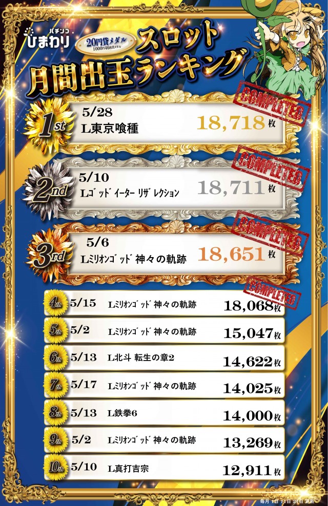 新琴似ひまわりの最新情報画像