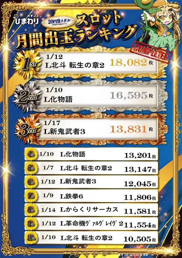 新琴似ひまわりの最新情報画像