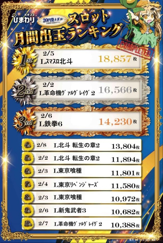 新琴似ひまわりの最新情報画像