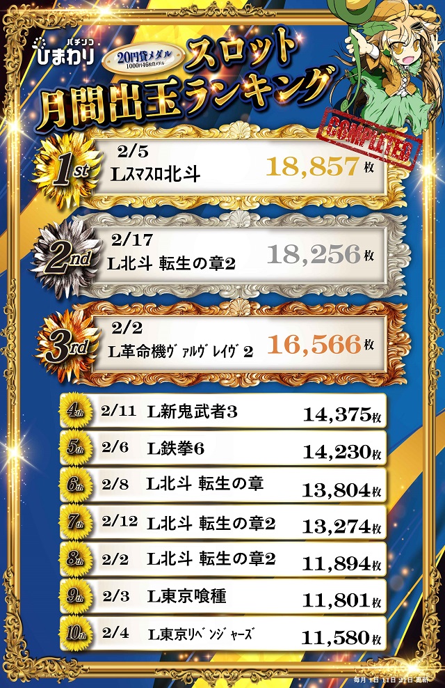 新琴似ひまわりの最新情報画像