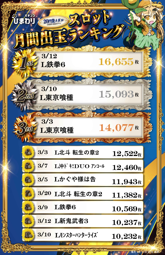 新琴似ひまわりの最新情報画像