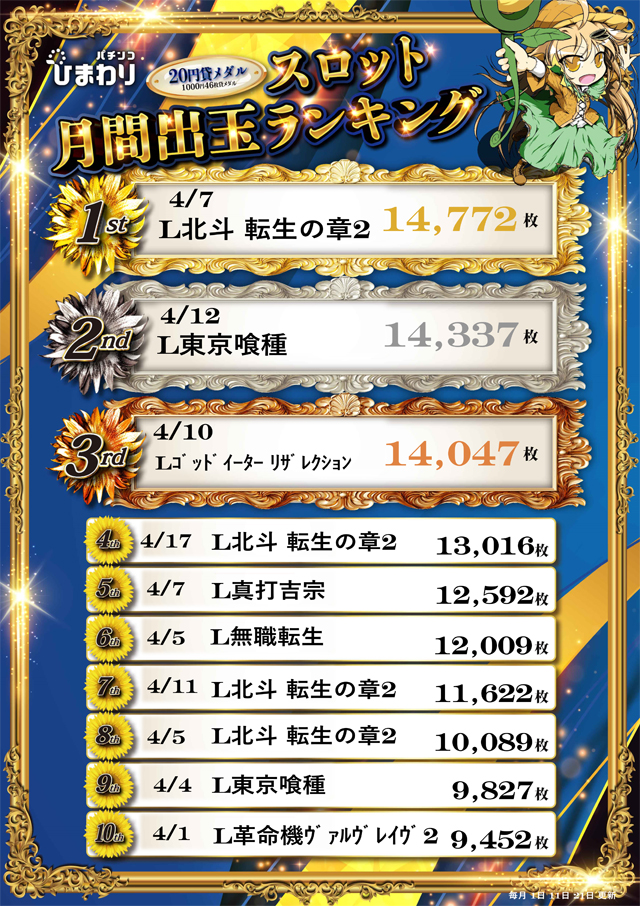 新琴似ひまわりの最新情報画像