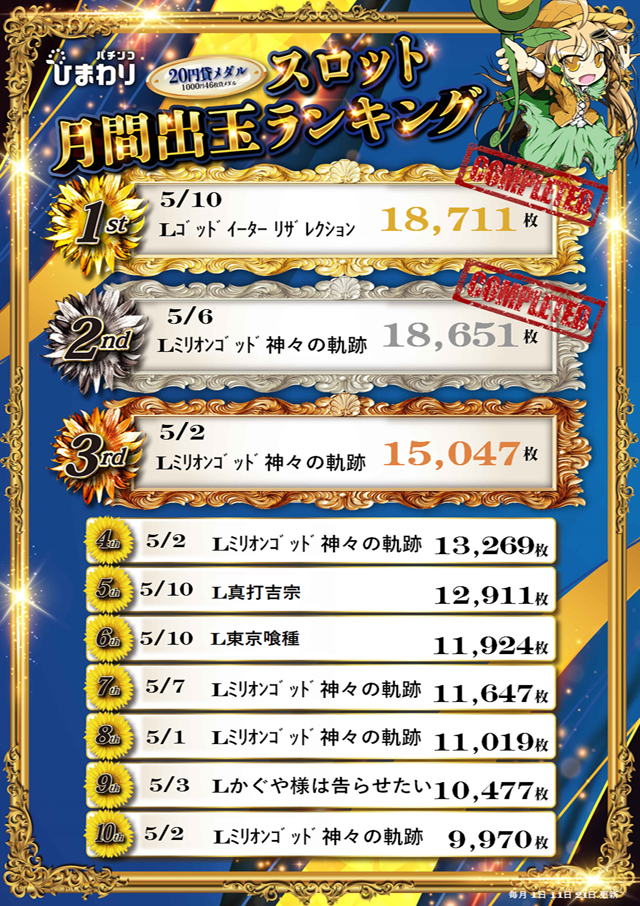 新琴似ひまわりの最新情報画像