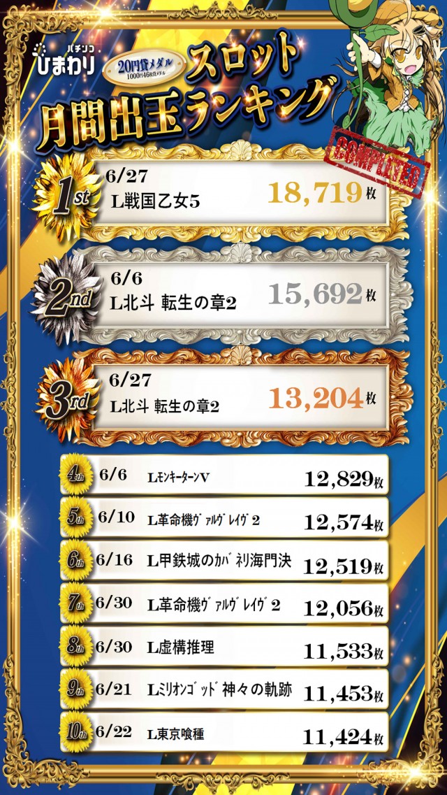 新琴似ひまわりの最新情報画像
