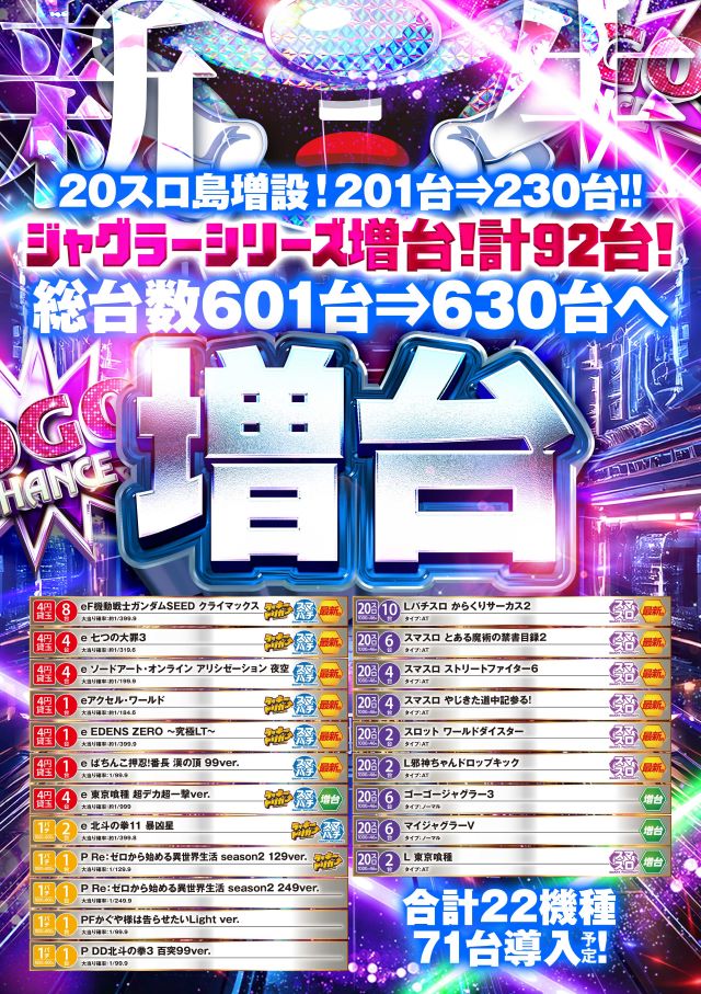 新琴似ひまわりの最新情報画像