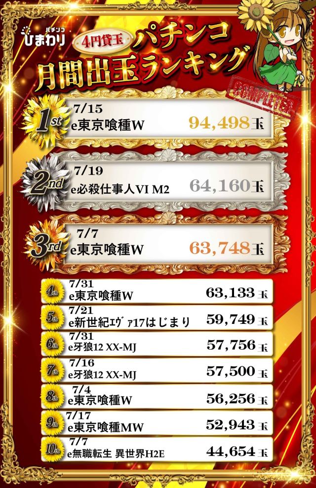 新琴似ひまわりの最新情報画像