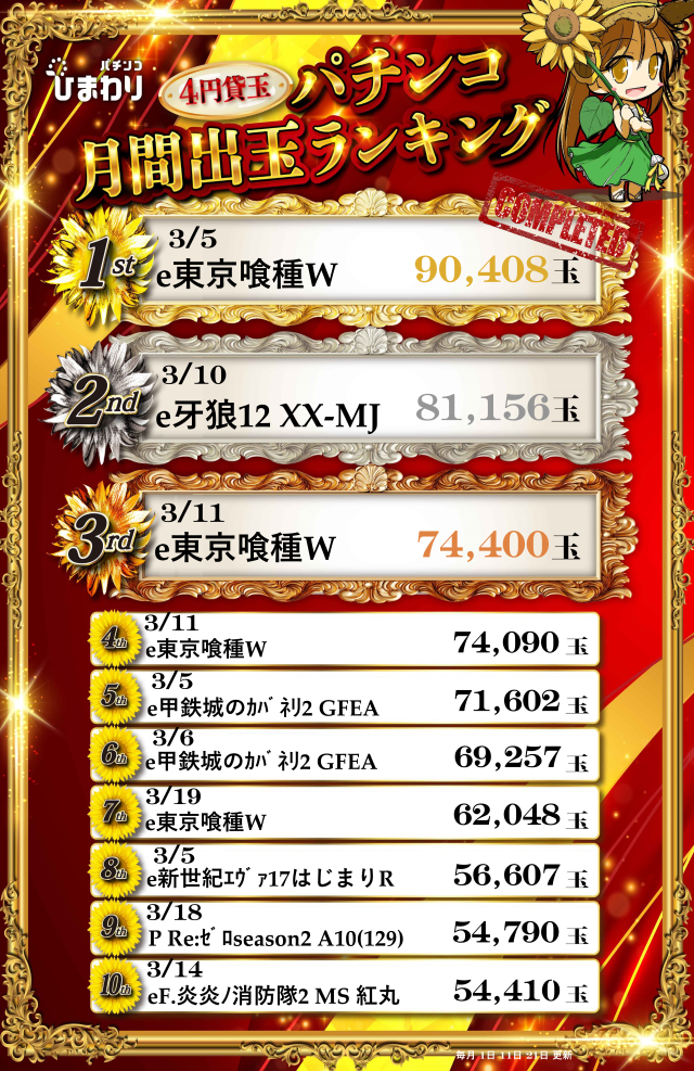 新琴似ひまわりの最新情報画像