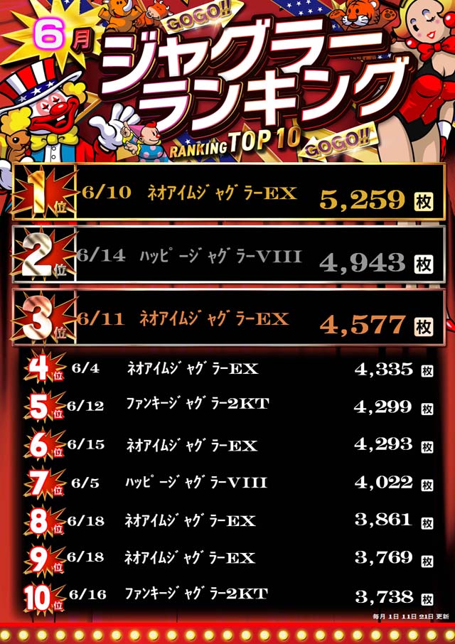 新琴似ひまわりの最新情報画像
