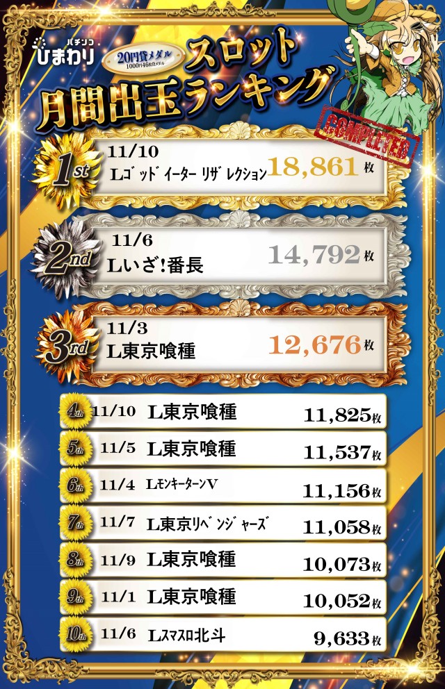 新琴似ひまわりの最新情報画像