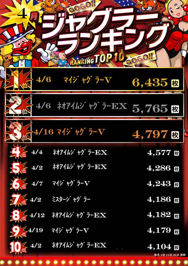 新琴似ひまわりの最新情報画像