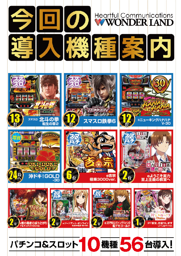 ワンダーランド三潴店の最新情報画像