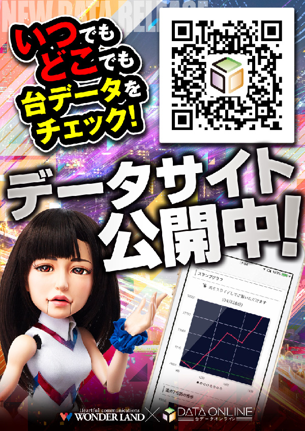 ワンダーランド三潴店の最新情報画像