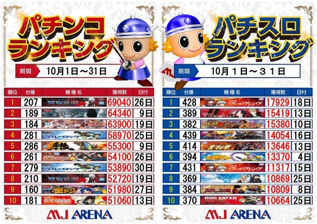 MJアリーナ久留米店の最新情報画像