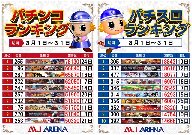 MJアリーナ久留米店の最新情報画像