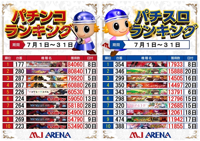MJアリーナ久留米店の最新情報画像