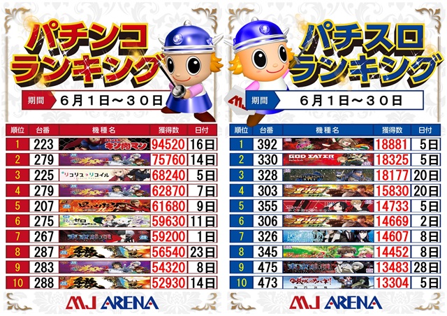 MJアリーナ久留米店の最新情報画像