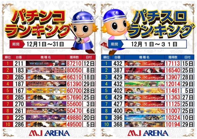 MJアリーナ久留米店の最新情報画像