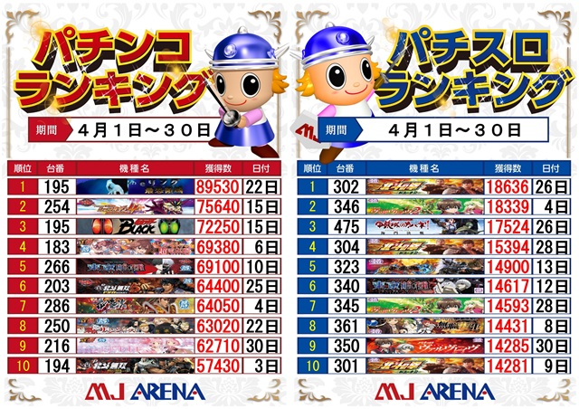 MJアリーナ久留米店の最新情報画像