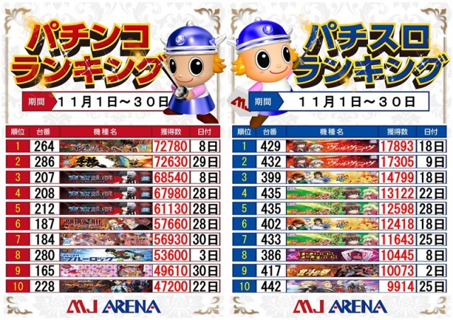 MJアリーナ久留米店の最新情報画像