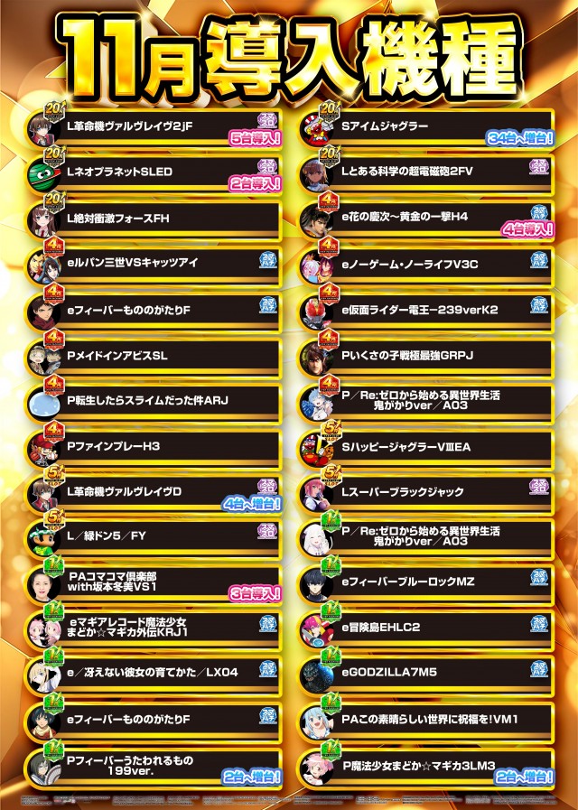 クラブハウス庄内支店の最新情報画像