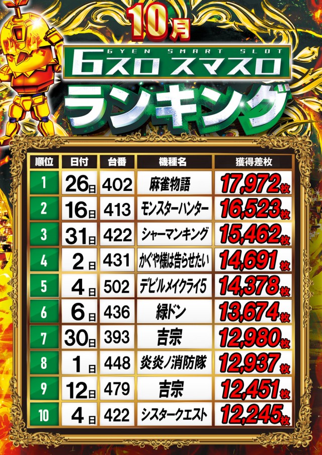 クラブイーグル麻生店の最新情報画像