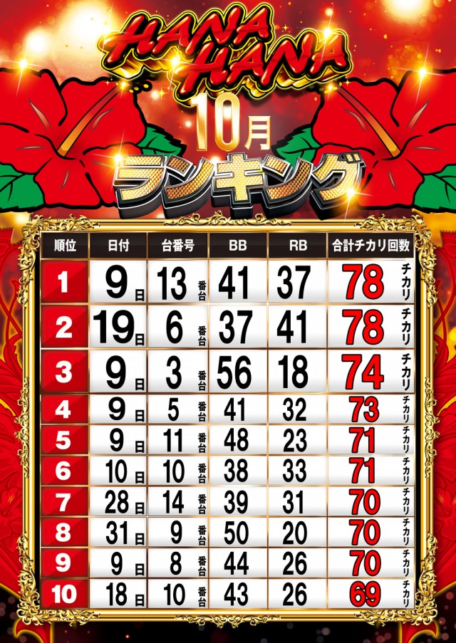 クラブイーグル麻生店の最新情報画像