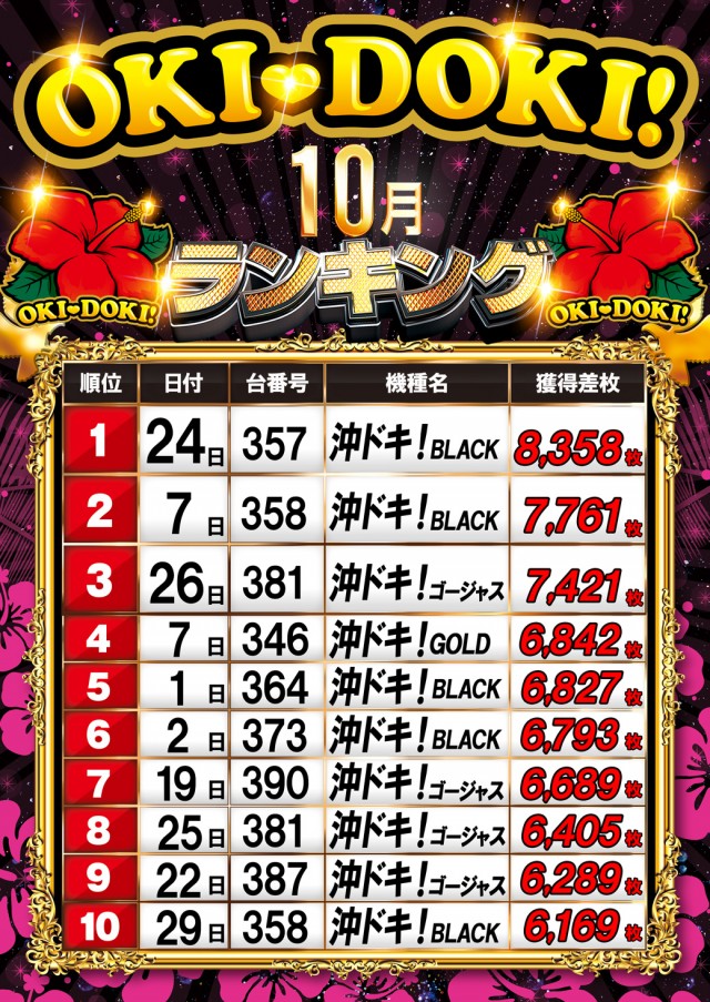 クラブイーグル麻生店の最新情報画像