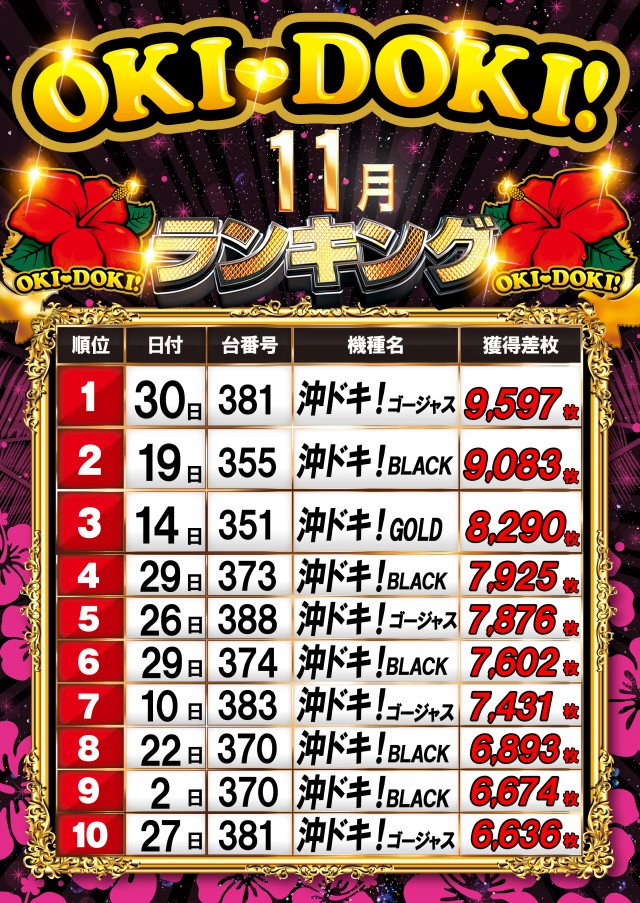 クラブイーグル麻生店の最新情報画像