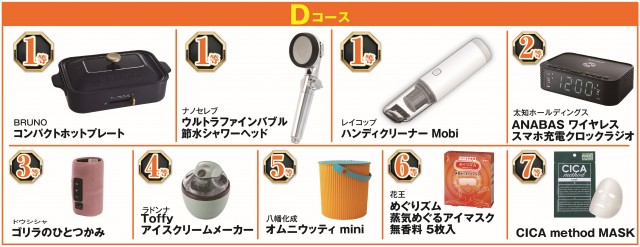 パーラーファイブの最新情報画像