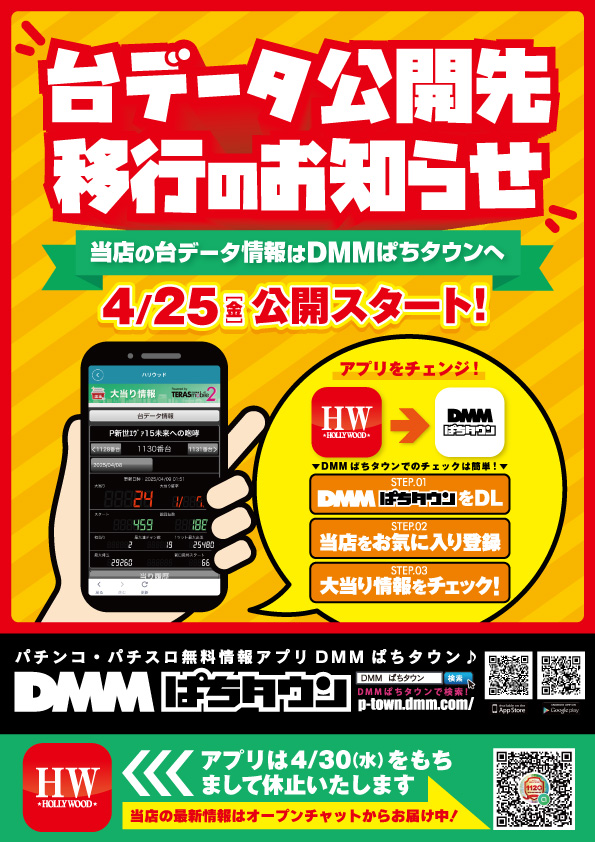 スーパーハリウッド1120の最新情報画像