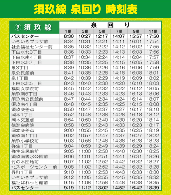 Aパーク春日店の最新情報画像