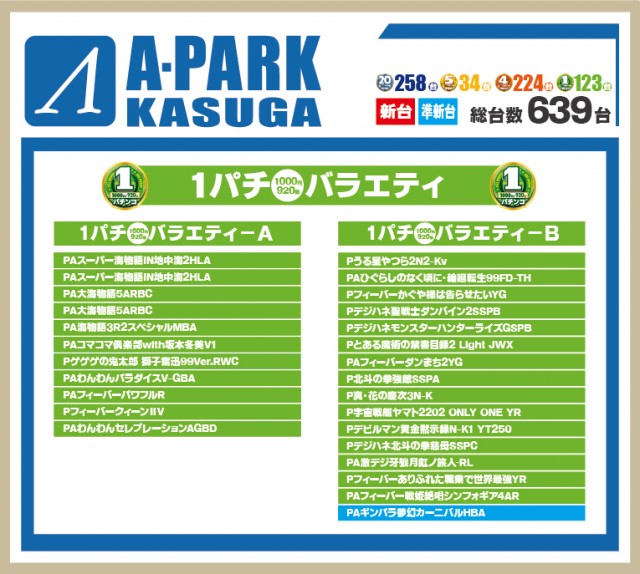 Aパーク春日店の最新情報画像