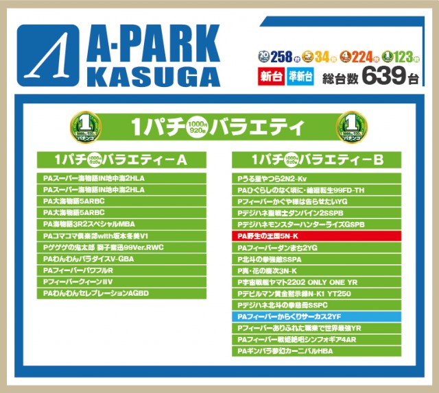 Aパーク春日店の最新情報画像