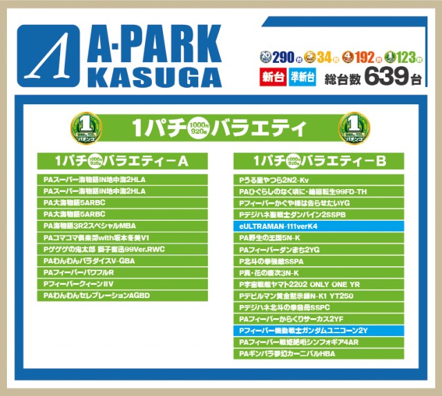 Aパーク春日店の最新情報画像