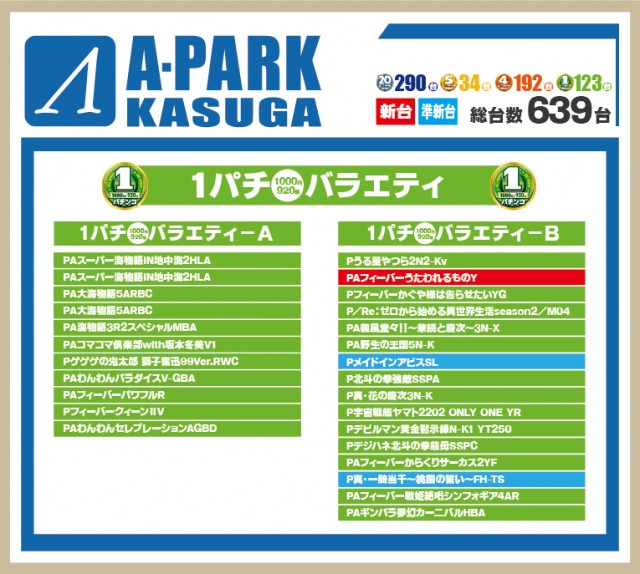 Aパーク春日店の最新情報画像