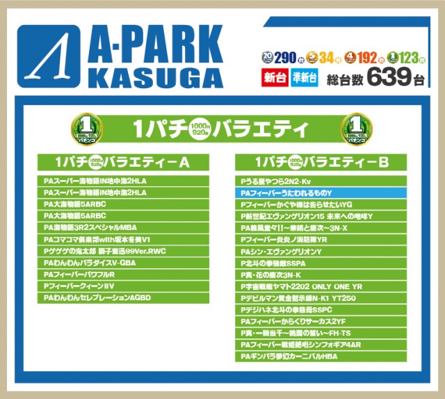 Aパーク春日店の最新情報画像