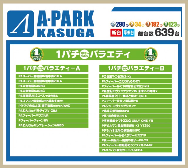 Aパーク春日店の最新情報画像
