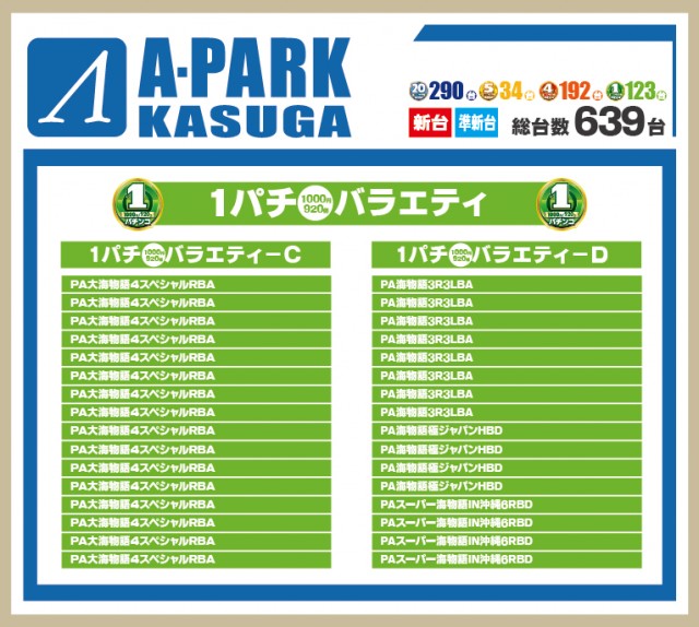 Aパーク春日店の最新情報画像