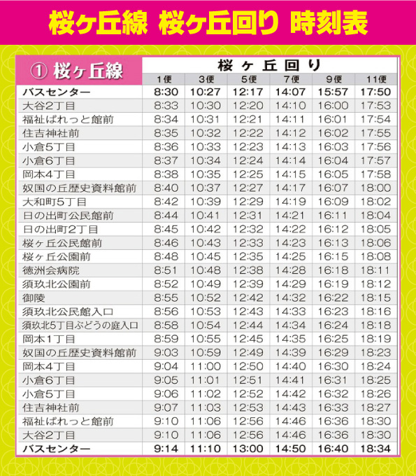 Aパーク春日店の最新情報画像
