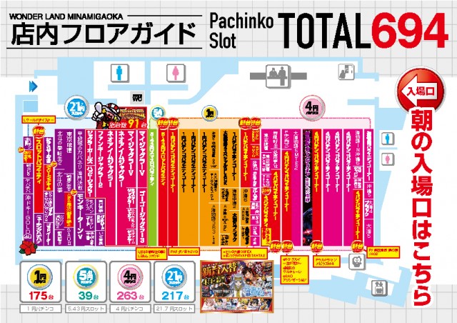 ワンダーランド南ヶ丘店の最新情報画像