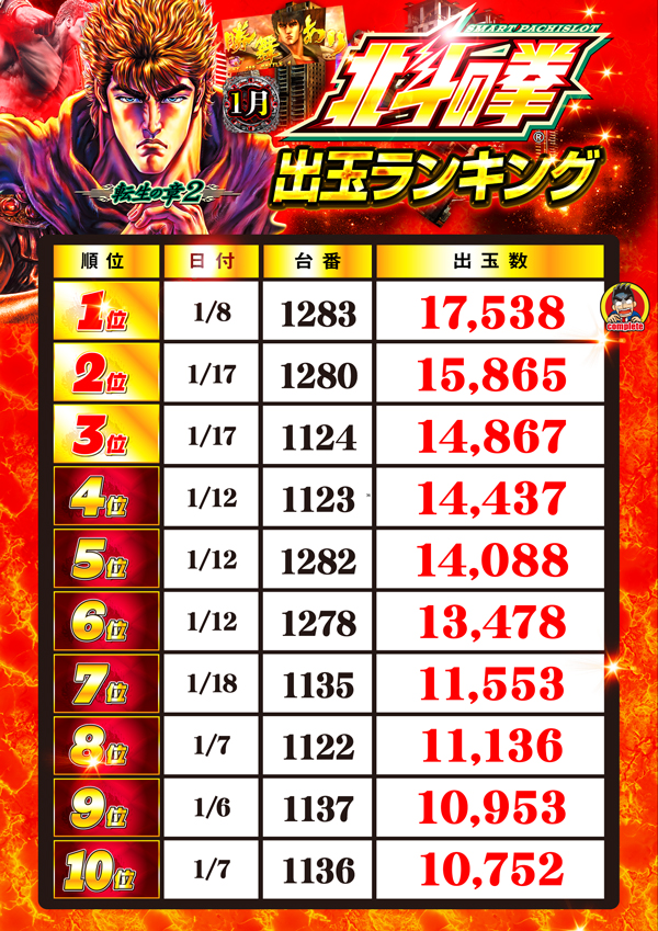 玉屋トリアーダ宗像店の最新情報画像