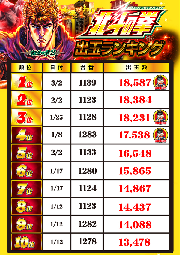 玉屋トリアーダ宗像店の最新情報画像