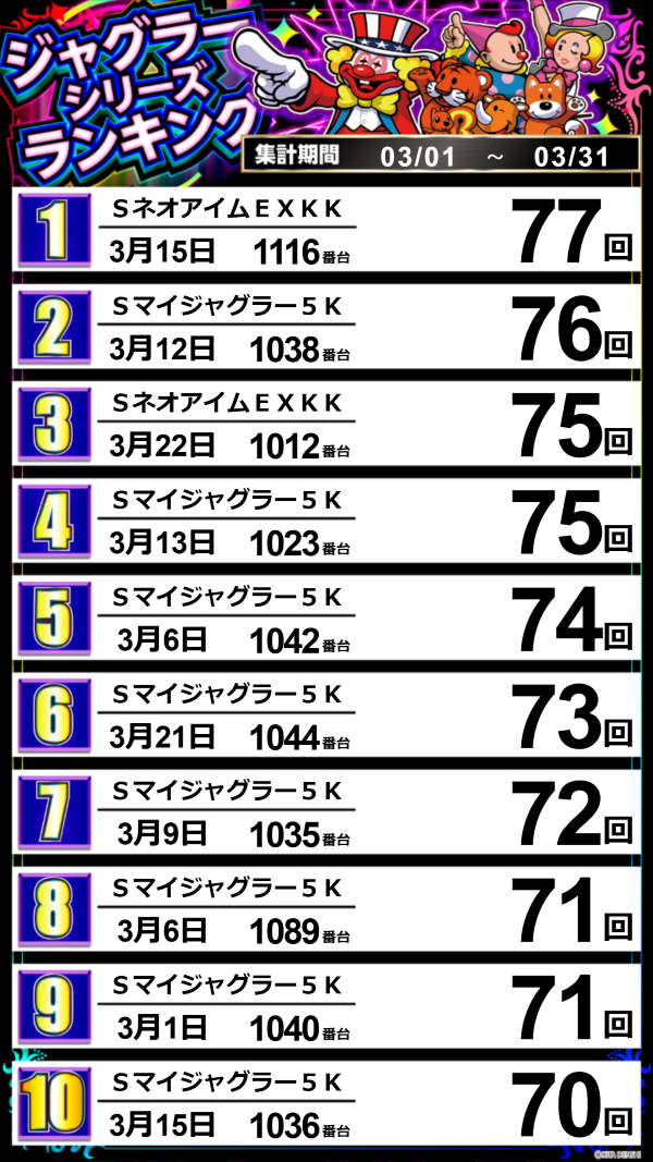 玉屋トリアーダ宗像店の最新情報画像